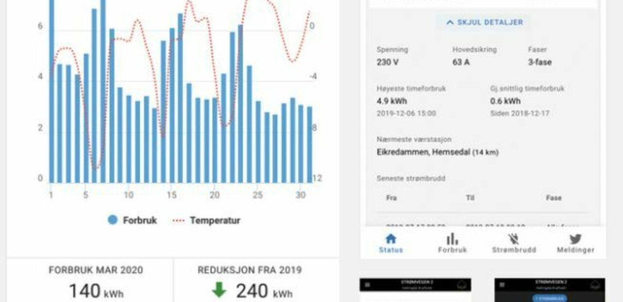 4 skjermbilder av appen Min Strøm: første- statestikk av månedelig forbruk. Andre- dashbord/ oversikt. Tredje- meldinger som har blitt sendt fra Hallingdal Kraftnett. Fjerde- kart på strømstans i området.